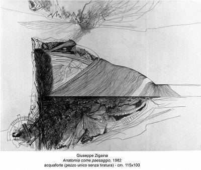 Giuseppe Zigaina - Anatomia come paesaggio